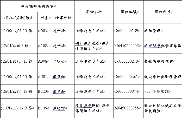 校內學術活動課程異動通知單